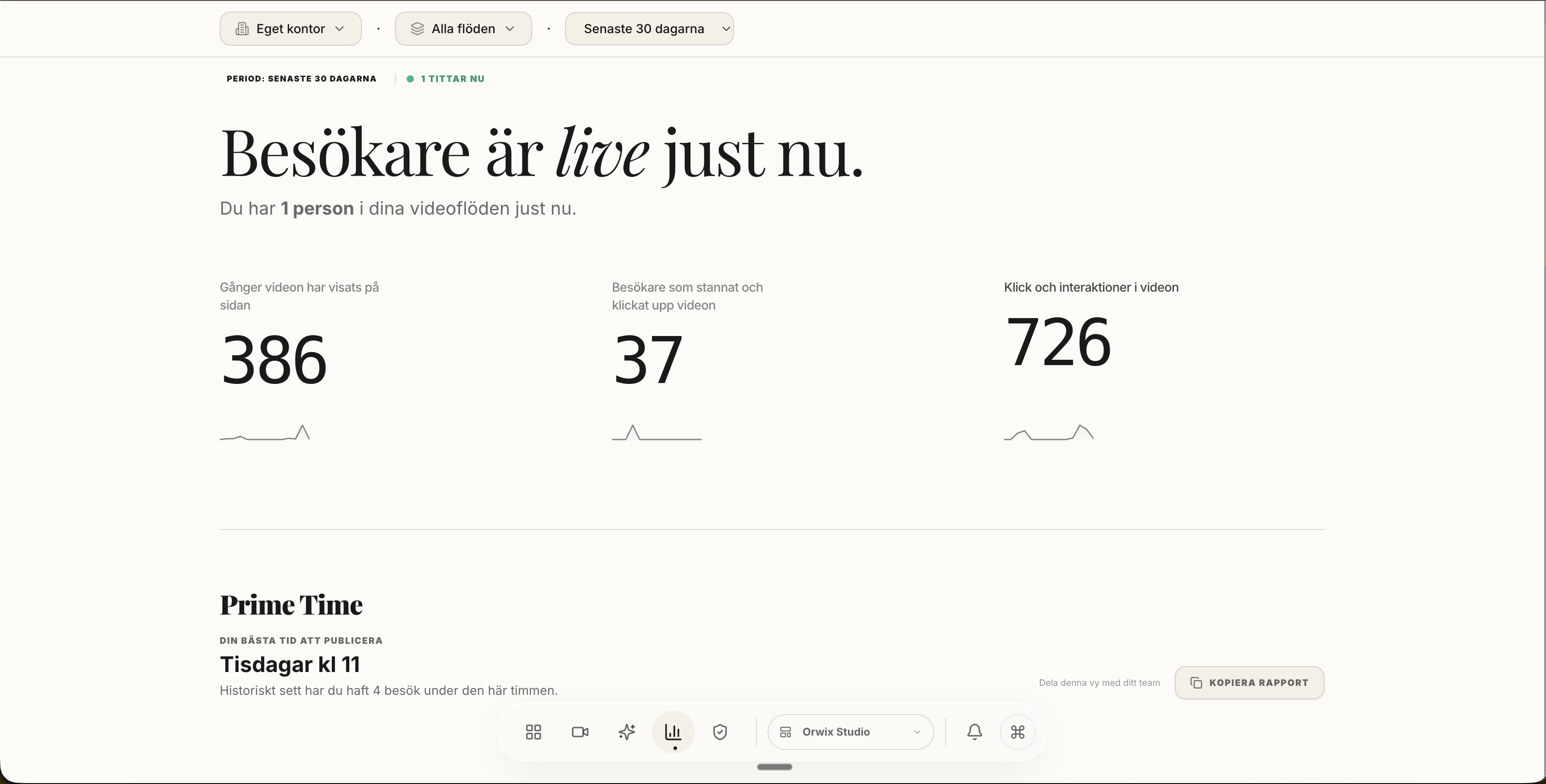 Orwix Analytics Dashboard (White)